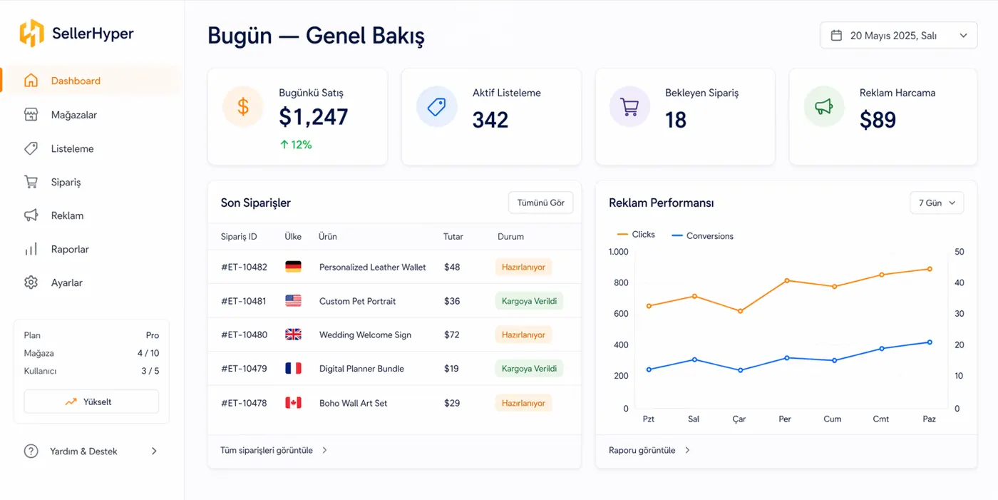 SellerHyper ekran görüntüsü